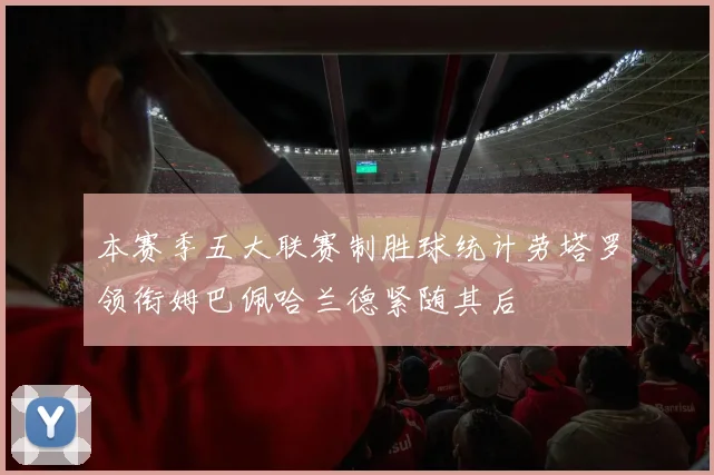 本赛季五大联赛制胜球统计劳塔罗领衔姆巴佩哈兰德紧随其后